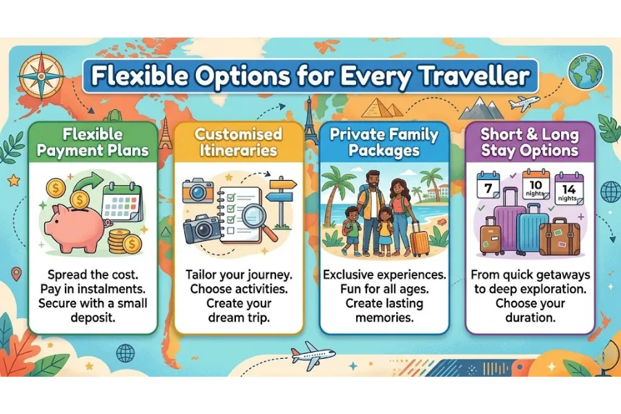 Umrah Packages Birmingham, UK travel agency, West Midlands Umrah, Birmingham travel agency