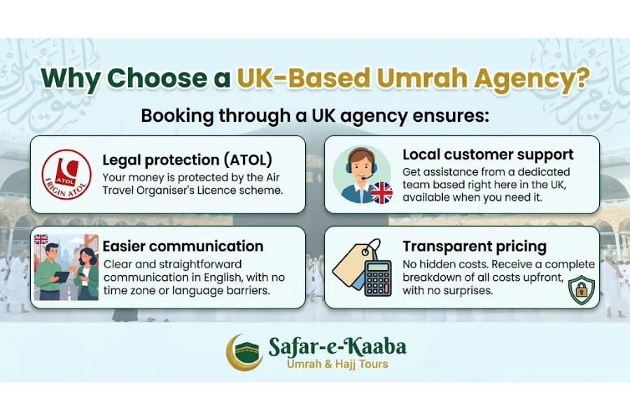 5 Star Umrah Packages UK, 
Luxury Umrah 2026, VIP Umrah deals UK, Premium 5-star Umrah, Best 5-star hotels Makkah
