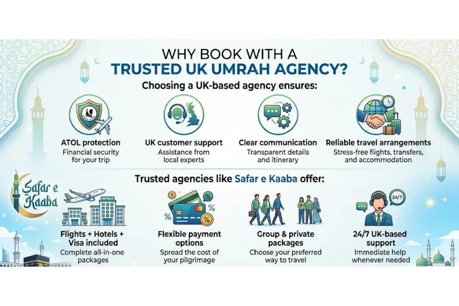 Umrah Packages Manchester
travel agents manchester, travel agents in manchester uk, Manchester travel agents
