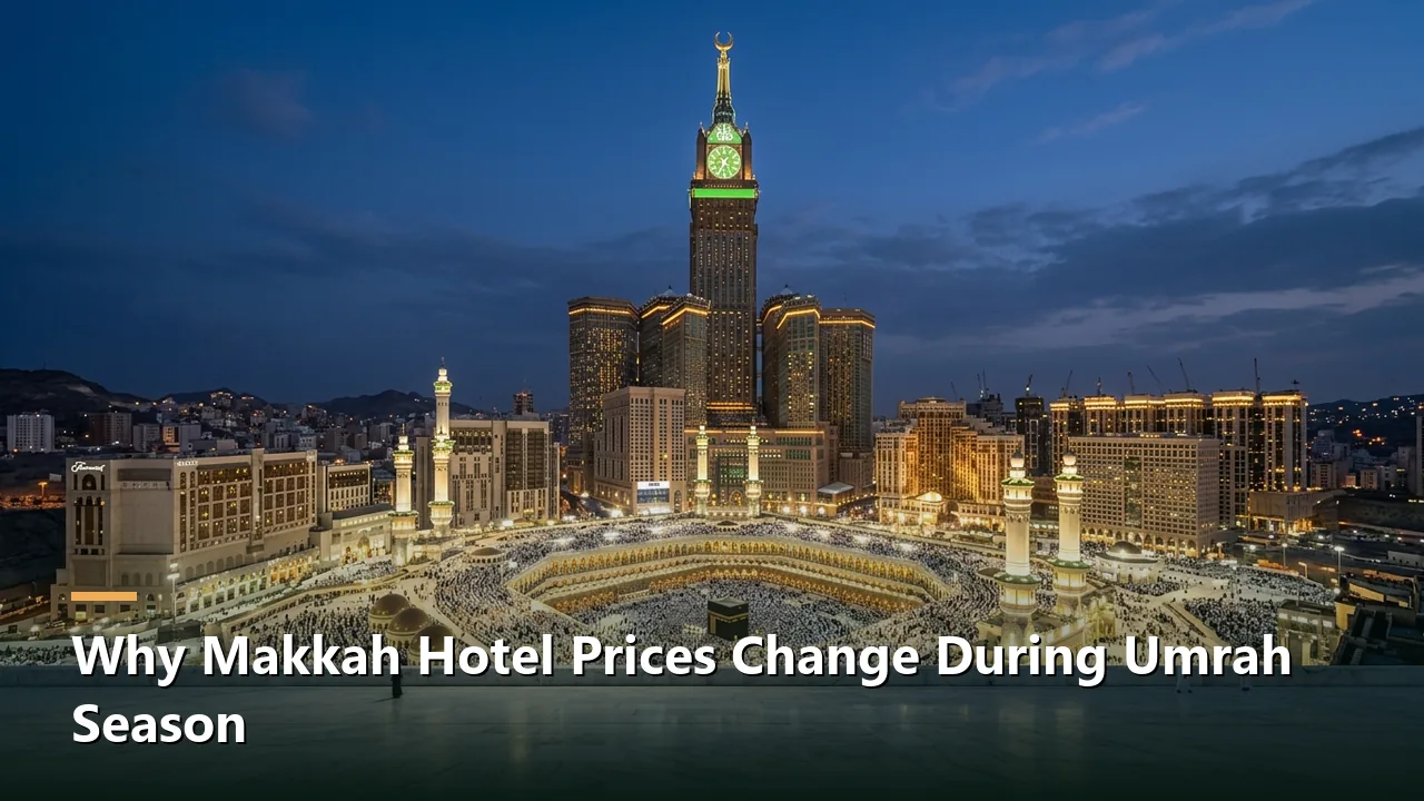 Why Makkah Hotel Prices Change During Umrah Season
